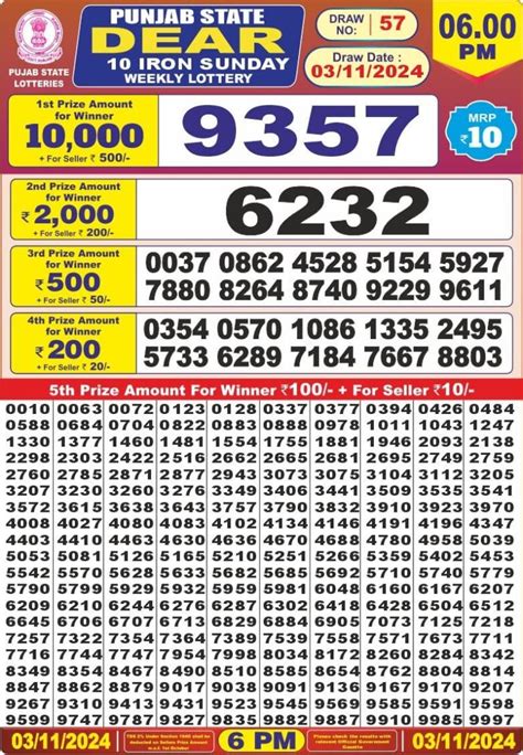 punjab state lottery result today 6pm|Punjab State Lottery Results .
